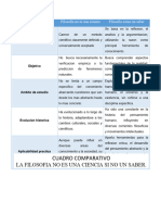 CUADRO COMPARATIVO 1