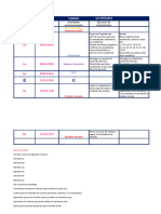 Actividades Viernes