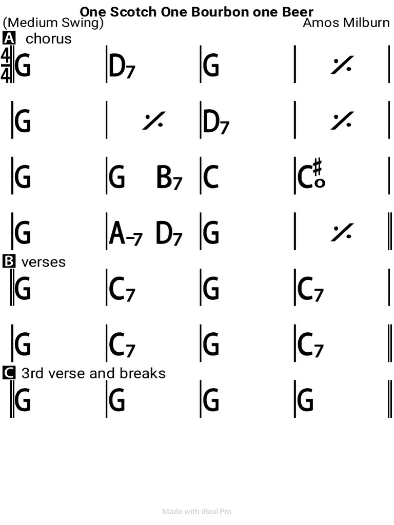 One Scotch One Bourbon One Beer PDF