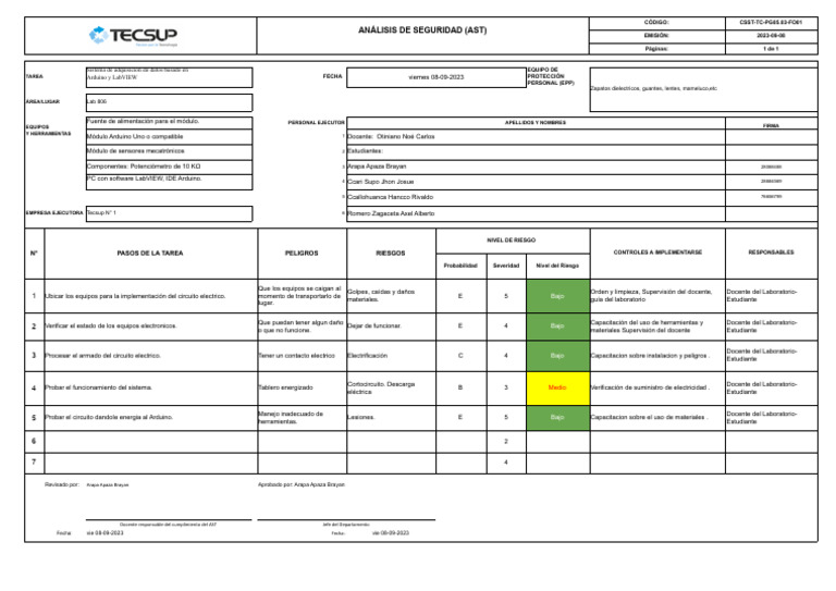 Ast formato lab xlsx ast taller 02 pdf laboratorios ciencias