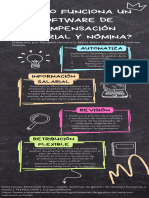 ¿Como Funciona El Software de Compensación Salarial