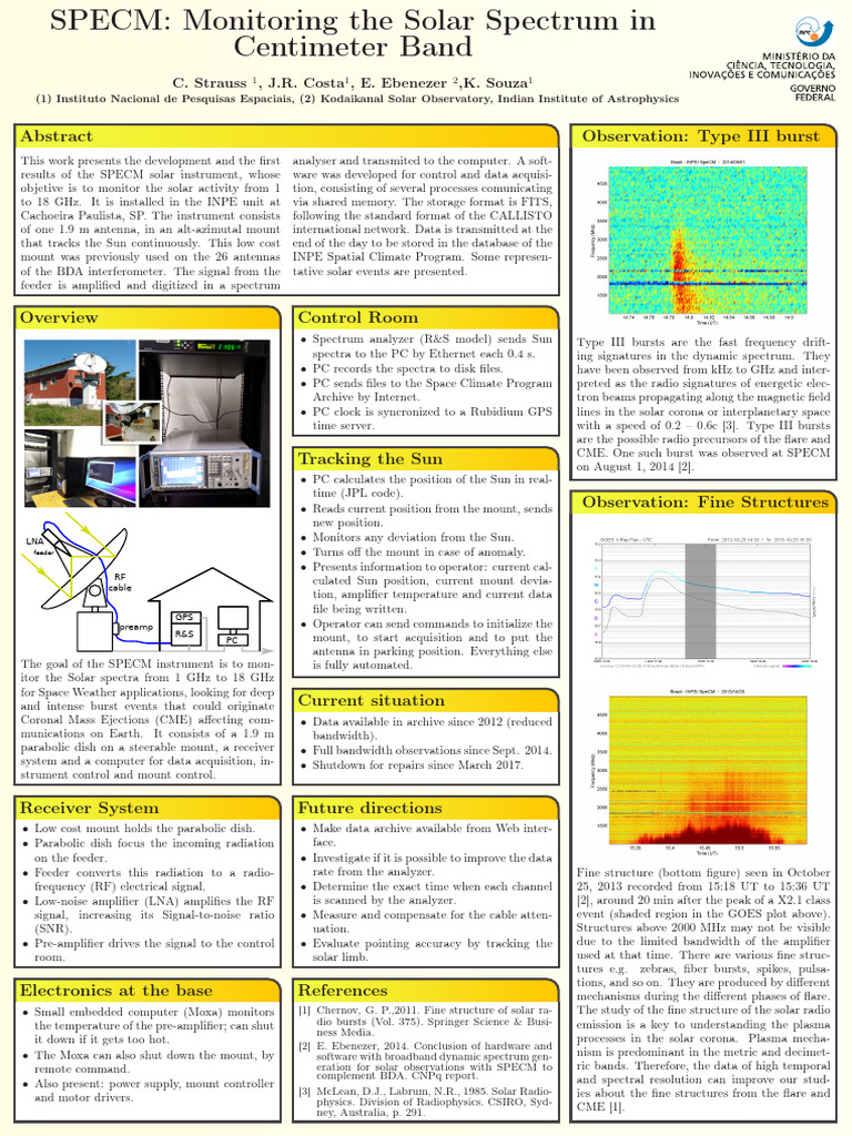 SPECM: Solar Spectrum Monitoring System | PDF | Signal To Noise Ratio ...