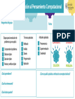 Diagrama de Experiencia