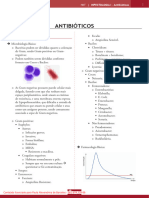 1 Infectologia I - Antibiticos