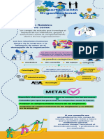 Infografía Proyecto Geografía Moderno Verde y Negro