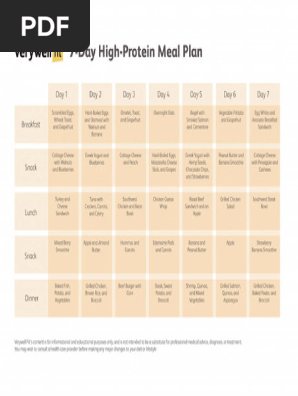 7 Day High Protein Meal Plan