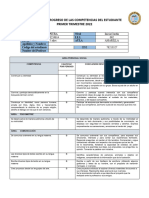 Informe Del Progreso Del Estudiante 2019