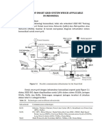 4-Standard Smart Grid Indonesia