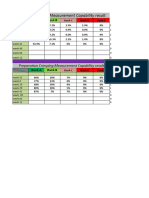 Crimping Measurement Capability Week 40