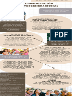 Comunicacion Intergeneracional