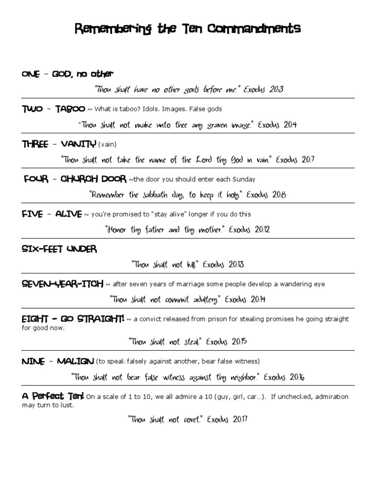 Understanding the Ten Commandments | PDF | Home & Garden | Young Adult