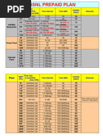 Mobile Prepaid Tariff