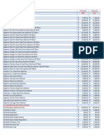 Pricelist 10192019 Srpws