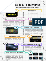 Infografía de Línea de Tiempo Timeline Con Años Fechas Multicolor Moderno