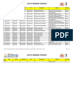 Aadhar Center List