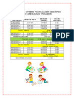 Cronograma Evaluación y Proyectos de Aprendizaje