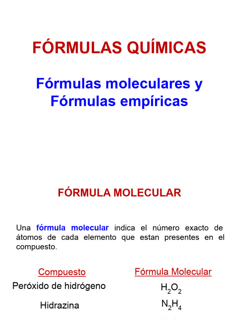 Fórmulas Químicas: Empíricas y Moleculares | PDF | Cobre | Moléculas