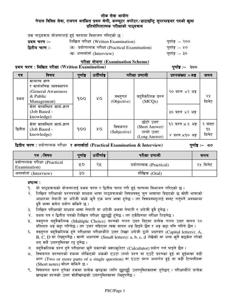 (DIT Solution) Sangh 2080 10 22 Updated Syllabus PDF Window