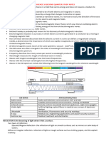 2ND Q REVIEWER 23-24