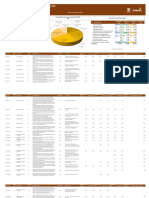 Informe Ods Usaquen 31-12-2023