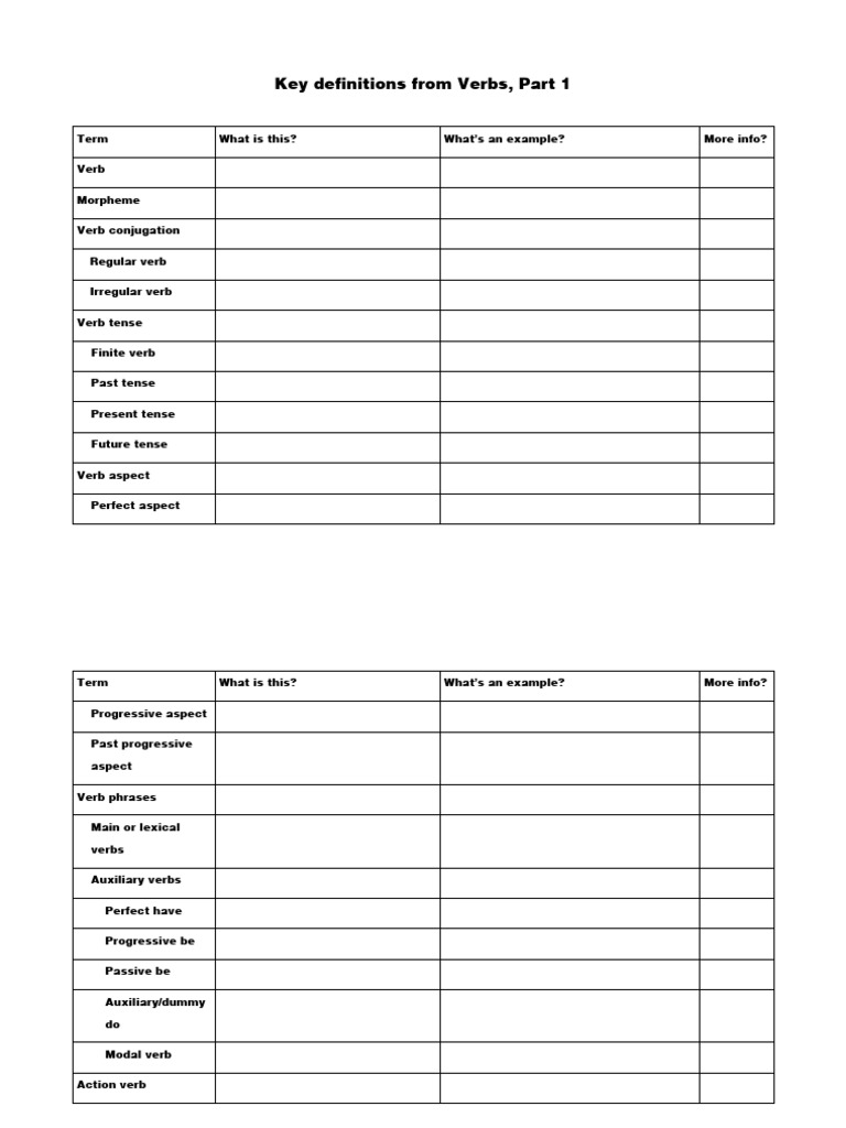 Structured Notes Examples