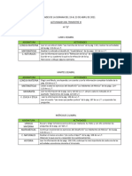 Actividades Sem.30