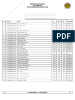 Rekapitulasi Nilai Pts Dan Pat TAHUN PELAJARAN 2022/2023