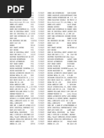 134届广交会国外采购商名录（汽车配件）-carton fair list | PDF