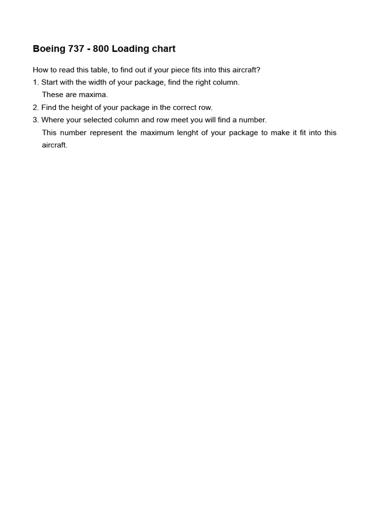 Boeing 737-800 Cargo Loading Guide | PDF