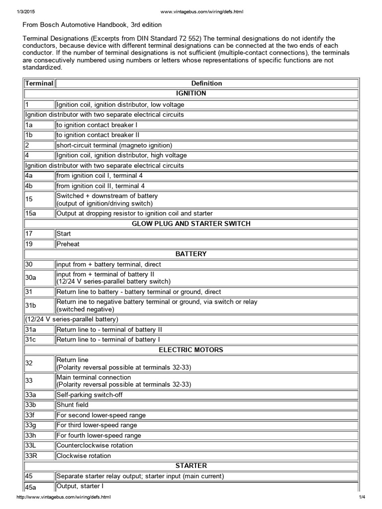 Wiring Defs | PDF | Relay | Ignition System