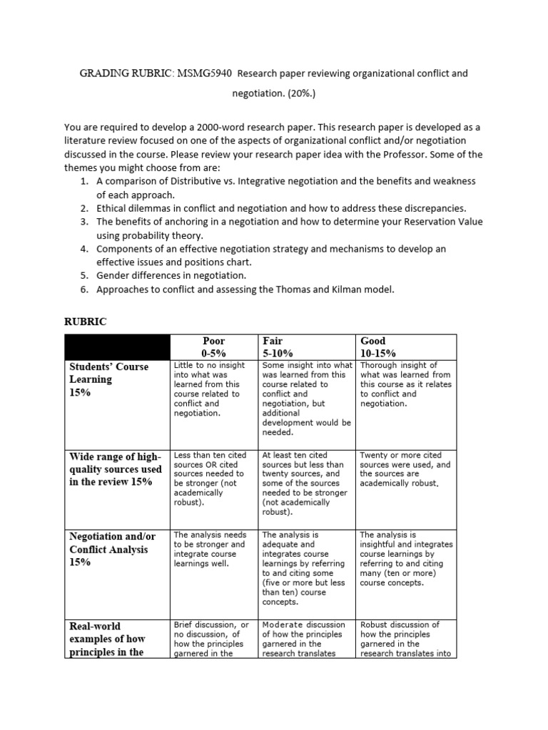 Organizational Conflict Research Rubric | PDF | Apa Style | Negotiation