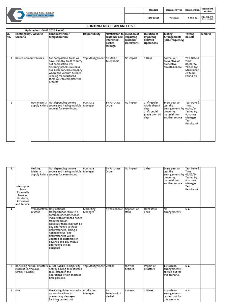 IATF 16949 Contingency Plan Template | PDF | Backup