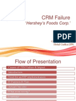 Hershey's Foods Corp.': CRM Failure