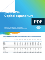 Our Capital Expenditure Project Lists by Activity