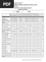 2019 Accomplishment Report