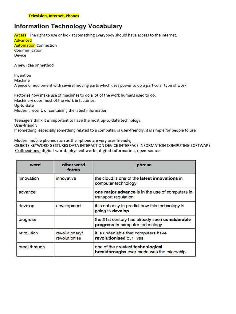 Technology Topic Vocabulary and Essays | PDF | Internet | Computer Network