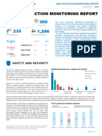 PWG - Joint Protection Monitoring Report q1-2022