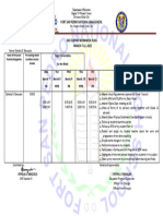 Workweek Plan Feb. 14 18. 2022 Banzuelo 2 1