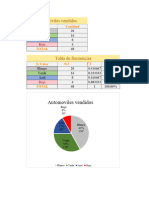 Foro1 Estadística