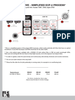 Color Positive ECP