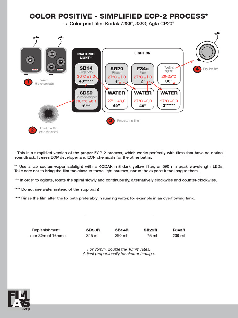 Color Positive ECP | PDF | Imaging | Electromagnetic Radiation