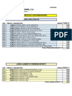 Lista de Precios Tu Ferre Agro Del 22-03-2024 PDF - 053020