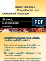 SM_Internal Analysis & Competitive Advantage