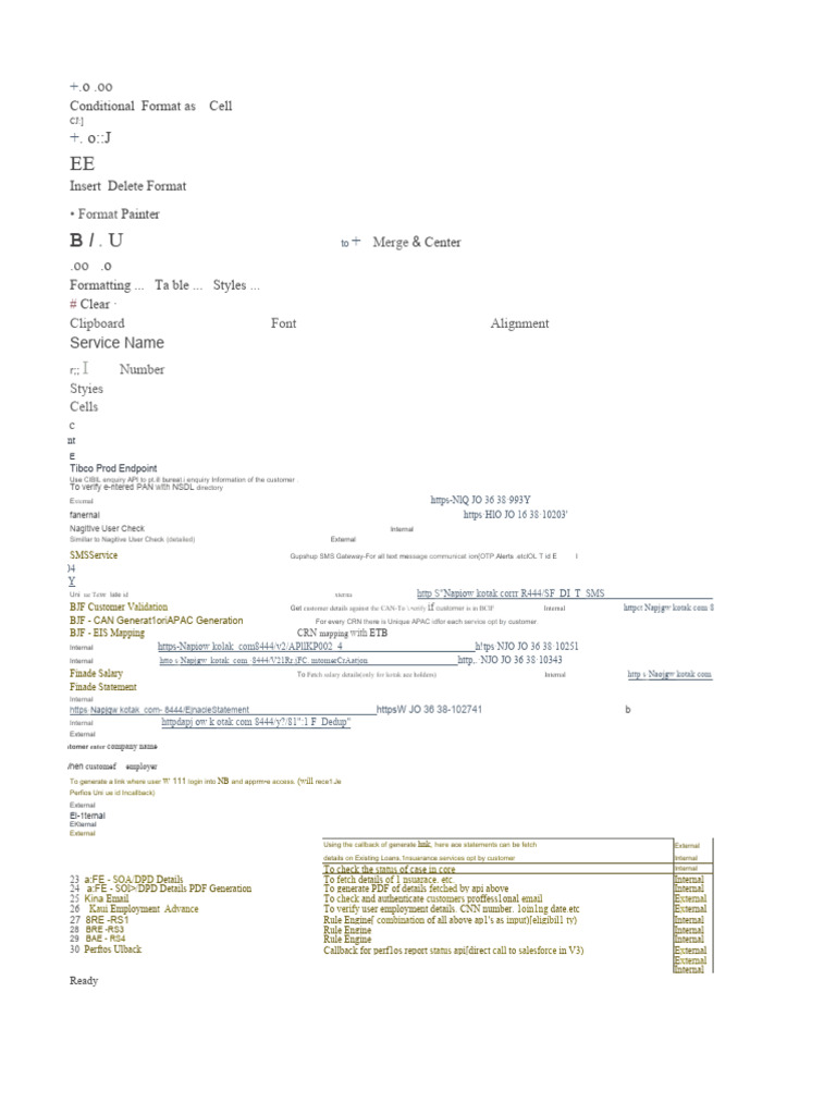 API Integration and Customer Validation Guide | PDF | Communications ...