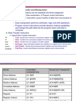 Lect15-Datatransferinstruction 15012019