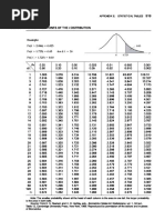 Gujrati T, F, Chi SQR Tables