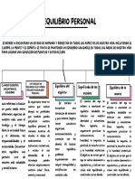 Gráfico Mapa Mental Esquema Sencillo Colorido