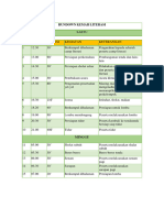 Rundown Kemah Literasi