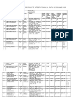 Lista Verificatorilor de Proiecte Pana La 30iun09 - BUCURESTI