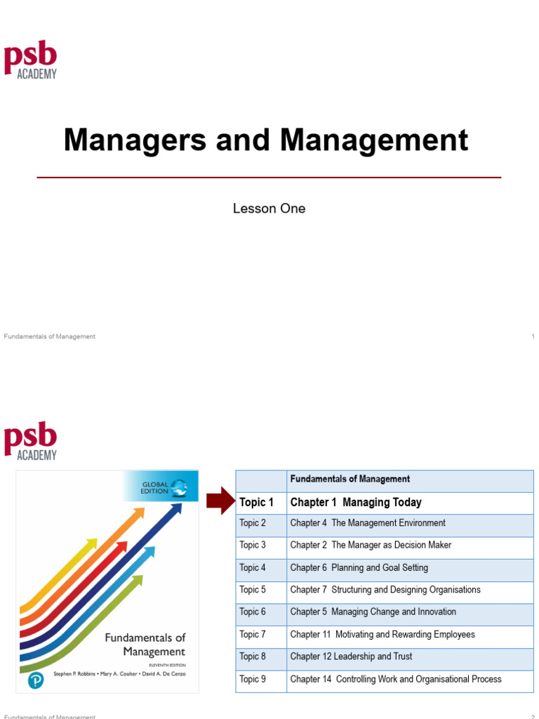 Management Basics for New Leaders | PDF | Human Resources | Social ...